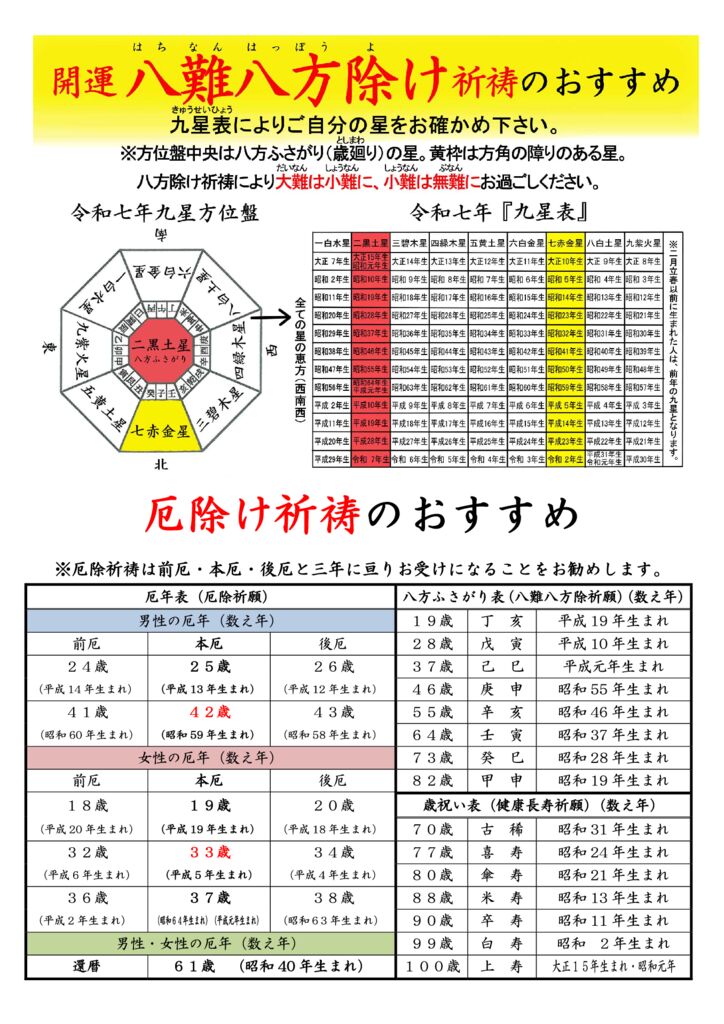 八難八方除・厄除祈祷のサムネイル